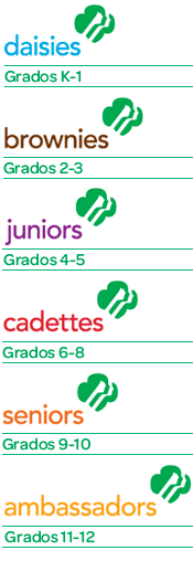 Un Nuevo Estilo de Liderazgo